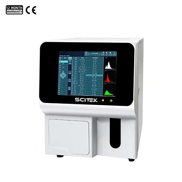 Hematology Analyzer